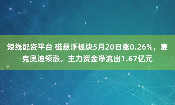 短线配资平台 磁悬浮板块5月20日涨0.26%，麦克奥迪领涨，主力资金净流出1.67亿元
